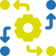 Resource Optimization